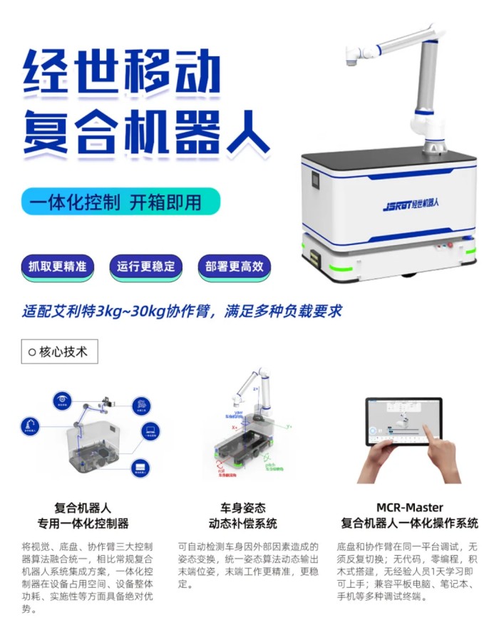 艾利特復(fù)合機器人